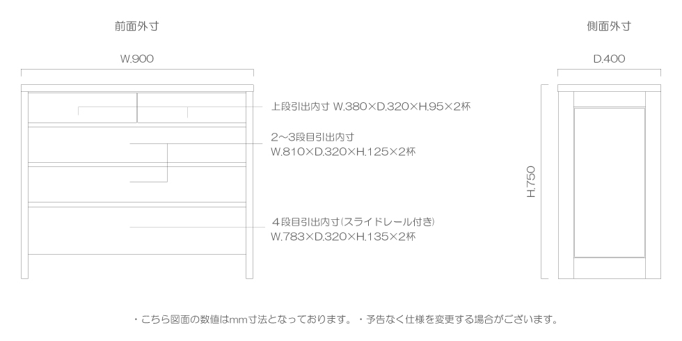 サイドチェスト サイズ