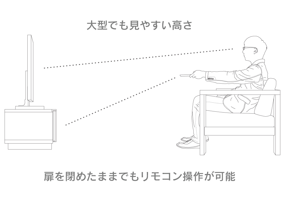 テレビボード ロータイプ