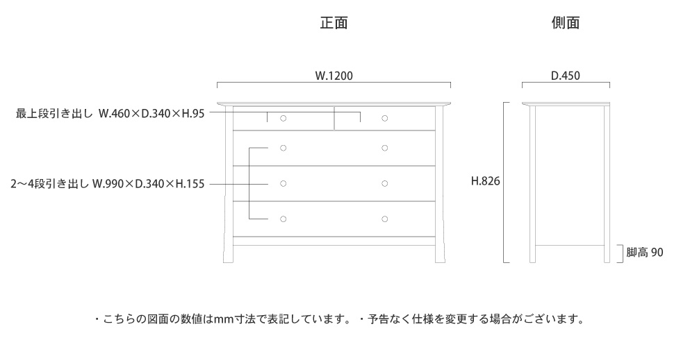 チェスト サイズ